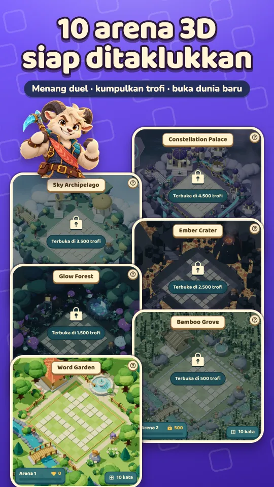 Trophy Road dari Word Garden hingga Constellation Palace, dengan batas trofi untuk membuka tiap arena.